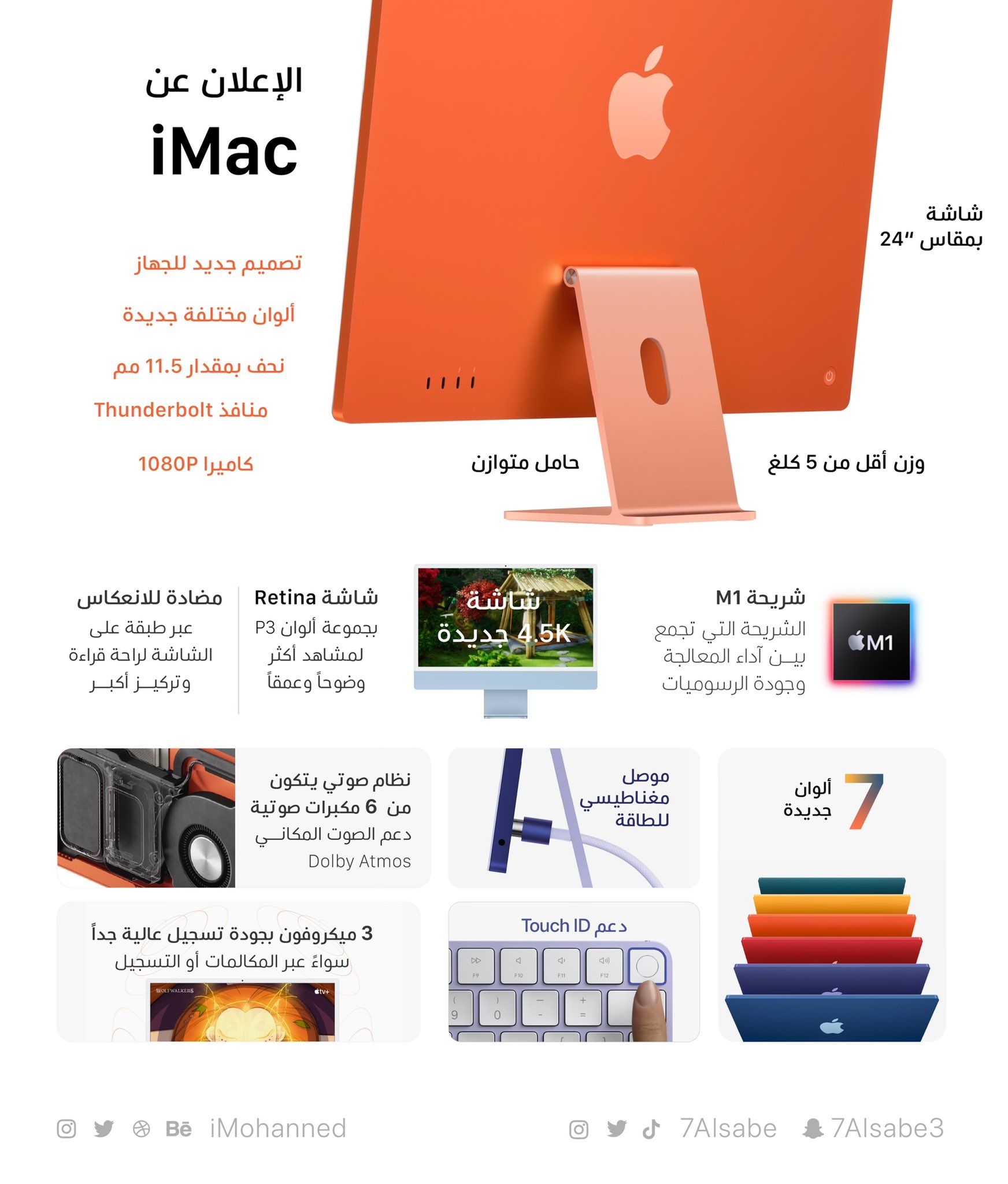  مواصفات وسعر الايباد الخارق الجديد 2021 