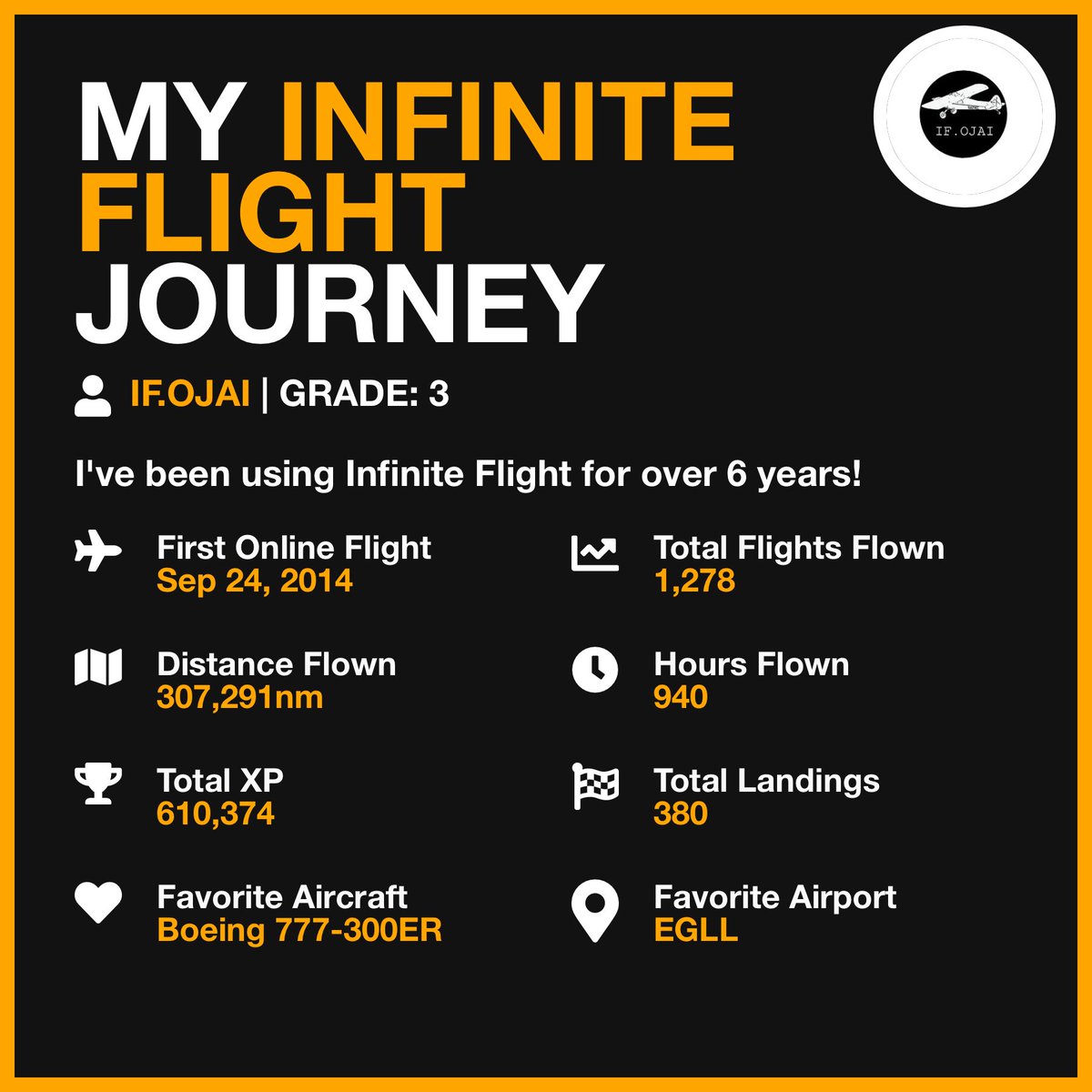 if_ojai's tweet photo. 6 year journey 🤩 thank you @infiniteflight for an amazing 6 years! https://t.co/nZS44IoLio