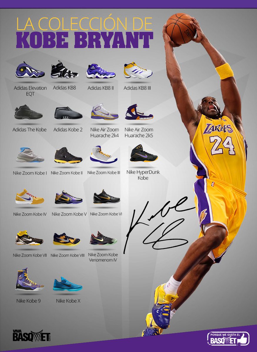 FIN de la relación Kobe Bryant y Nike. ¿Cuáles fueron tus Kobe