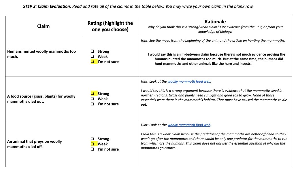 In Unit 6 Ss do not receive a model answer for CER. Instead, we focus on what makes evidence strong using the class discussion routine “Class Consensus List”. We generate a class list on the characteristics that make evidence strong or weak.