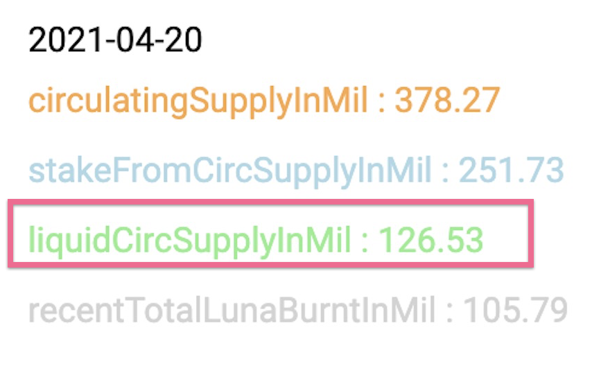 I was checking  @SmartStake's stats regarding  $LUNA's supply: