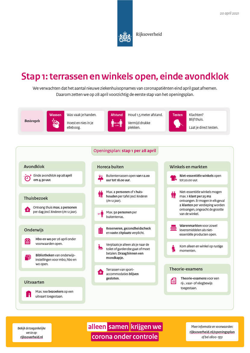 heiliegers's tweet photo. Start van een nieuw begin.....perspectief naar het einde van de beperkingen...ze komen dichterbij. https://t.co/J4ehmHPgxi