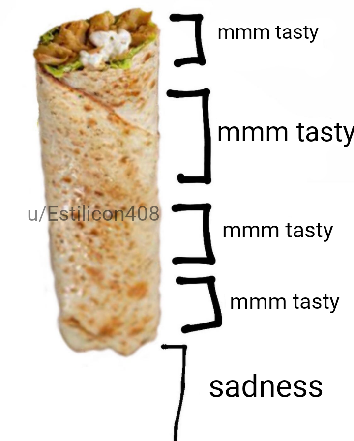 myunclesmemes's tweet photo. Everything is fine until it ends  ( https://t.co/LwF5eIKD09