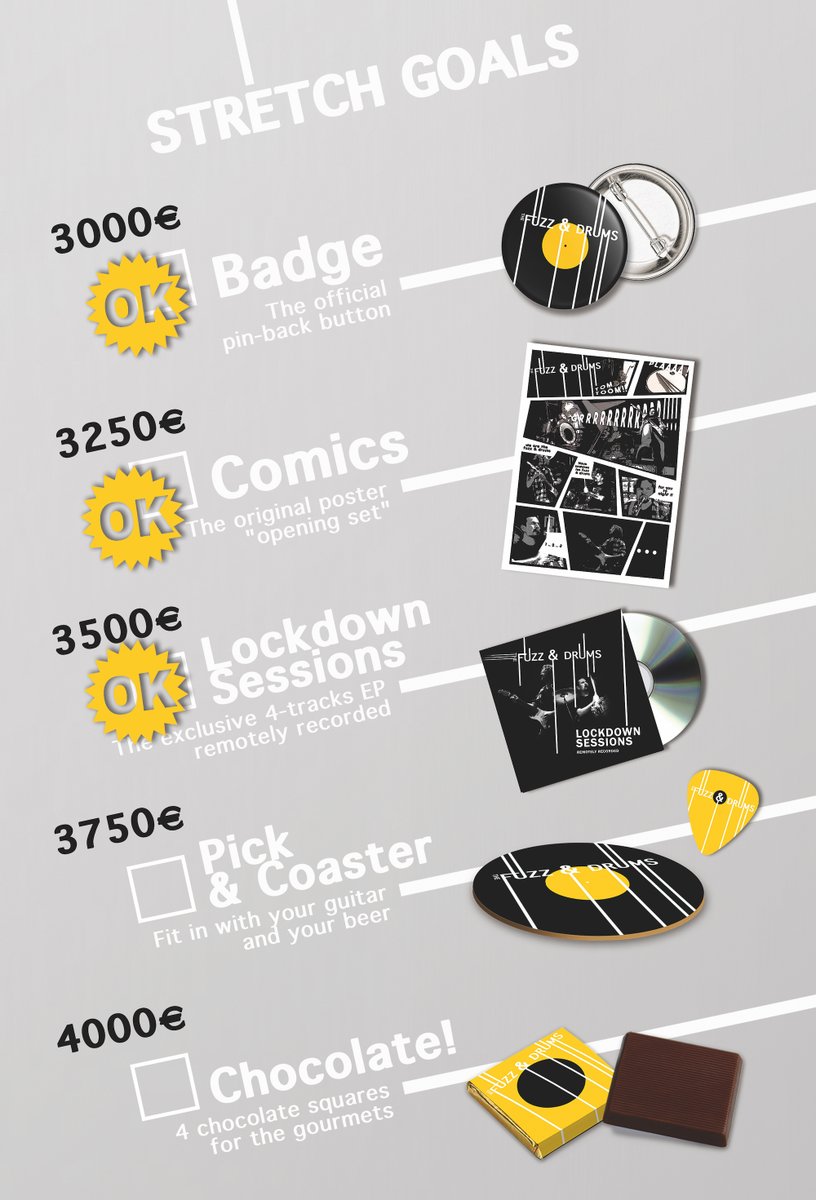 TheFuzzandDrums's tweet photo. 3eme palier est déverrouillé !
Chaque colis contiendra 3 bonus, en plus du CD, du vinyle ou du t-shirt :
- un badge exclusif "Chocolate Box",⠀
- un poster-BD,⠀
- un CD des #lockdown_sessions
Prochain palier : un combo sous-bock + médiator !⠀
--> https://t.co/pR20xI0yPU https://t.co/ZRVtcbyS7K