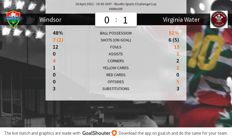 Windsor FC tweet media