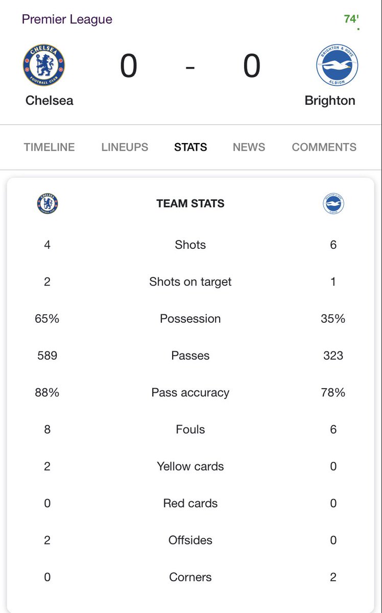 "FOOTBALL IS SAVED"
Football: