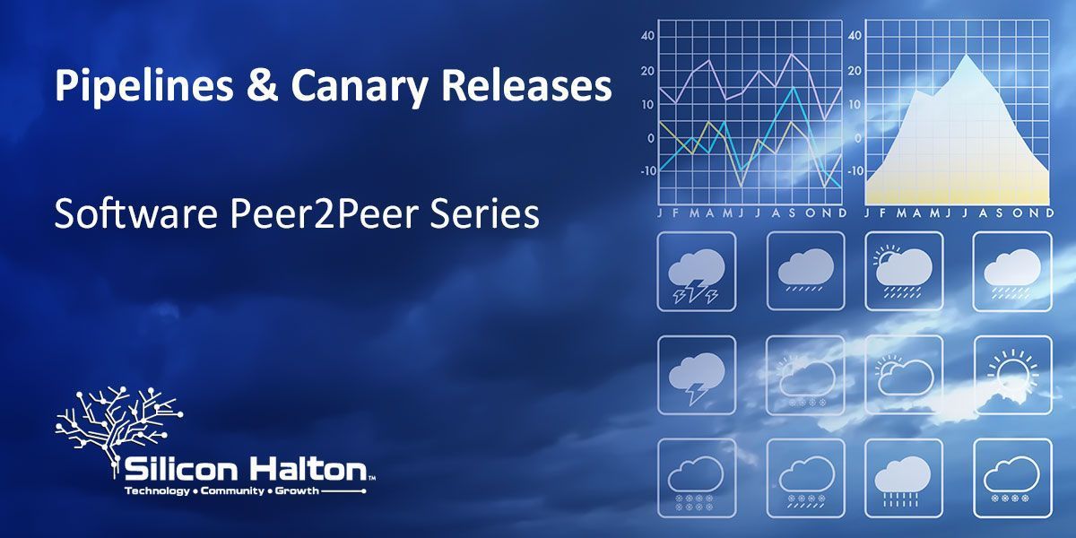 The next virtual Software Peer2Peer with the Pelmorex team explore zero downtime deployment methods of server side applications.  April 26 at 7:00pm, Register Now: buff.ly/3tFkyRc