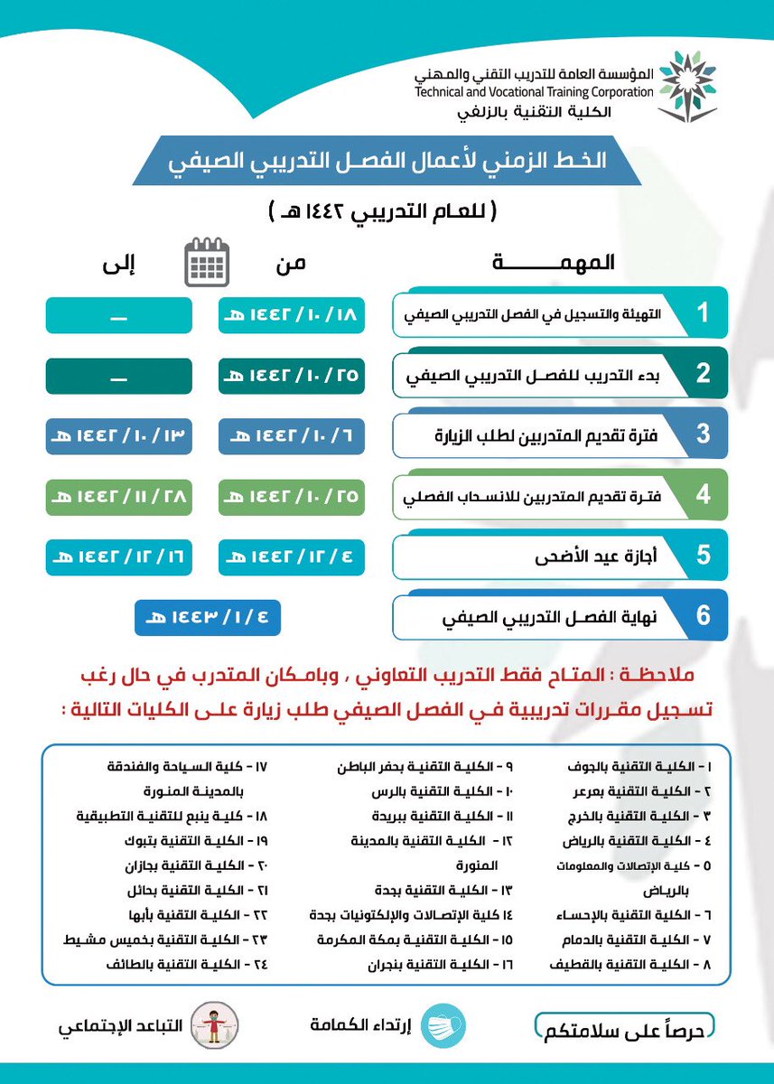 الكلية التقنية بخميس مشيط القبول والتسجيل 1442