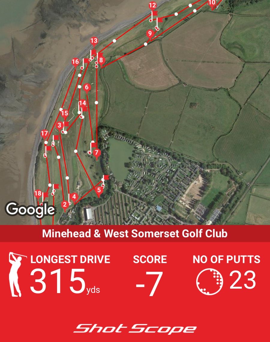 More of this please. #progress ⁦@shotscope⁩ ⁦@SuperSpeedGolf⁩ #halfset #hardworkpaysoff