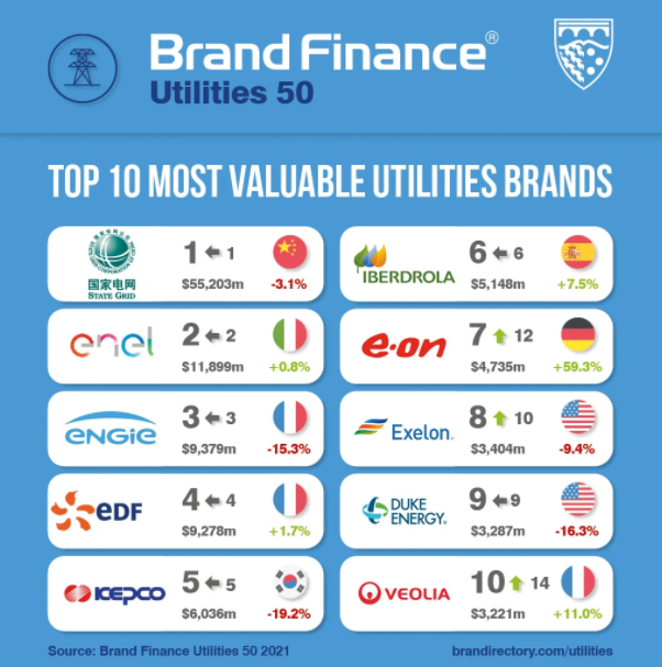 TuTechoSolar's tweet image. 