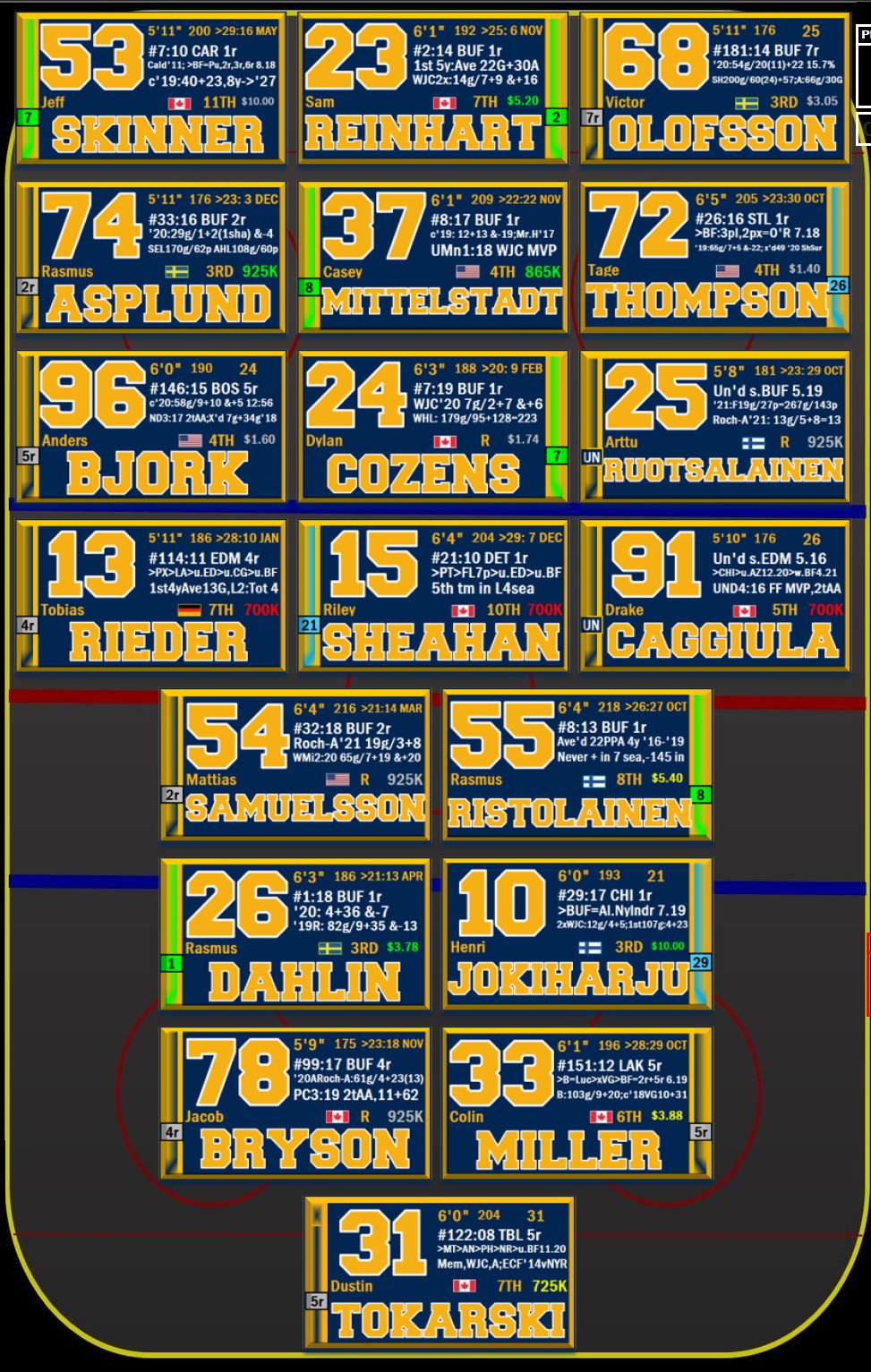 Jack Edwards The Bruins Are In Buffalo For The First Of Three Straight Tuukka Rask Goes Back Into The Net Matt Grzelcyk And Jakub Zboril Return Unusual 6 30 Faceoff On
