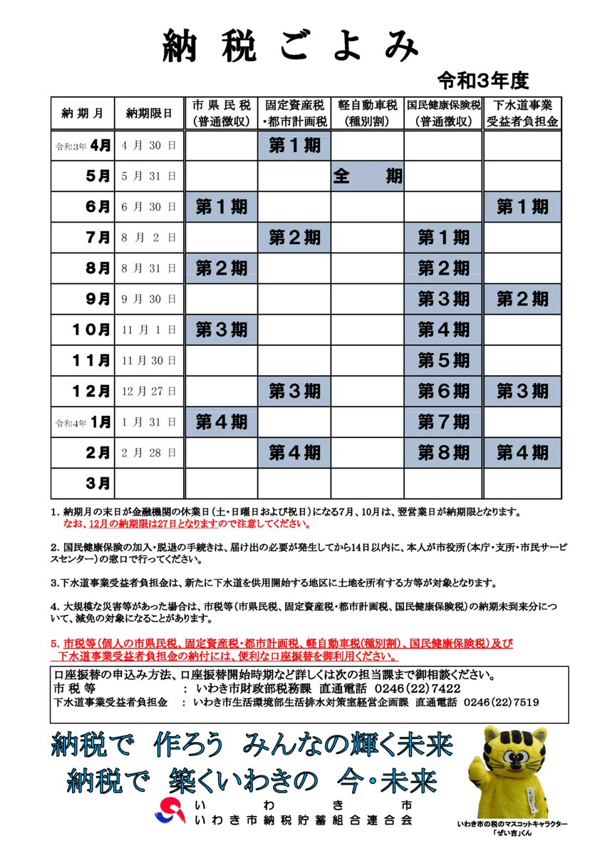 いわき市 On Twitter 4月30日 金 は固定資産税 都市計画税第１期の納期限日 4月30日 金 は 固定資産税 都市計画税第１ 期 の納期限日です 期限までに納付をお願いします 忘れずに納めましょう Iwaki いわき Https T Co Gnqlo4kvc9 Https T Co