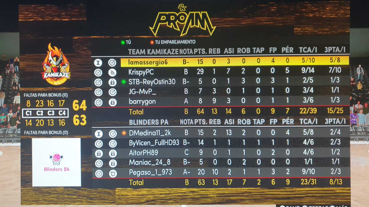 Kamikaze Team NBA tweet media