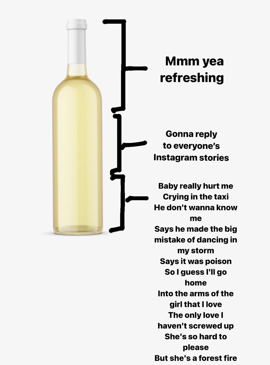 hotdogsz's tweet image. i made one