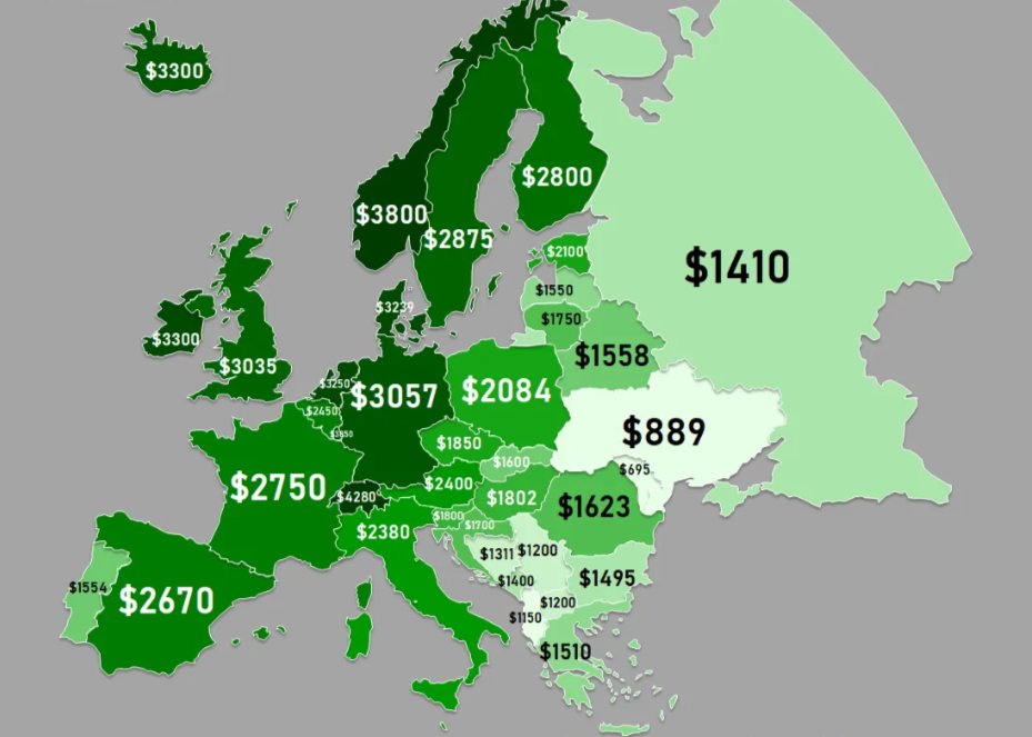 Средняя европа. Средняя заработная плата в Европе 2020. Средний заработок в Европе. Средние зарплаты в европейских государствах. Средние зарплаты в Европе карта.