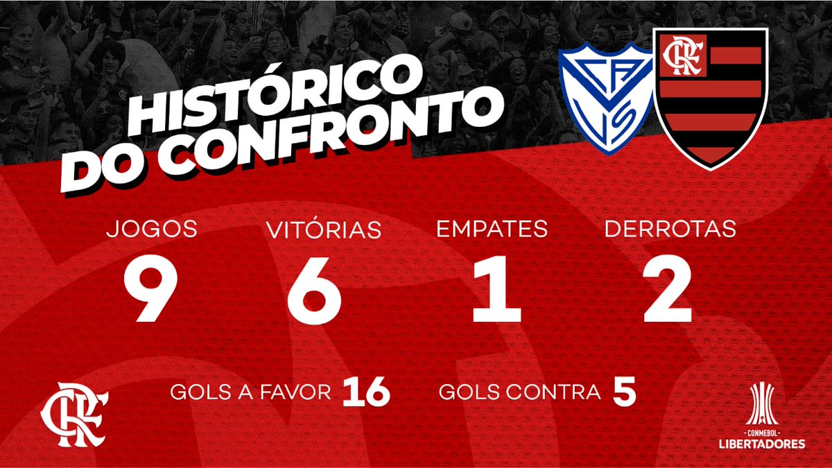 O retrospecto do confronto de hoje é favorável ao Flamengo. #VELxFLA #VamosFlamengo