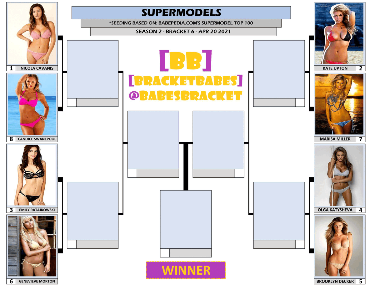 BabesBracket's tweet photo. Supermodels!

Season 2 Bracket 6

Winner advances to the Season 2 Masters Bracket!

Vote in the polls below!

@nicolaca_ @angelcandice @KateUpton @marisamiller @emrata @genevievemorton @Katysheva_Olga @BrooklynDecker 

*Seeding based on @babepedia Supermodel Top 100 https://t.co/2Q2uXfiqmu
