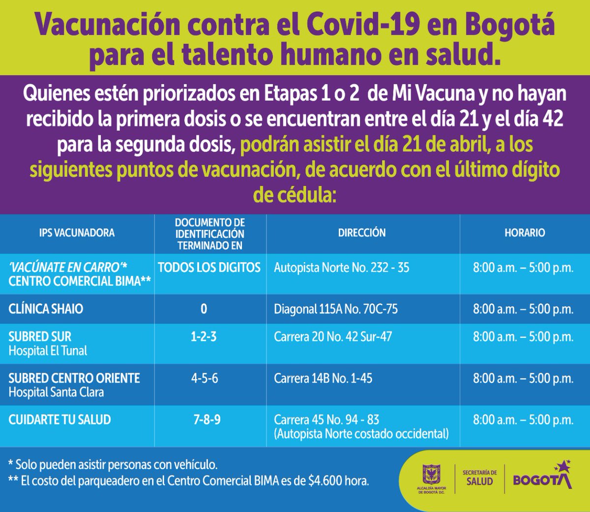 Secretaría Distrital de Salud tweet media