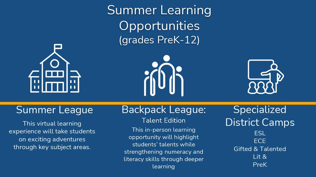 Jcps On Twitter Here Are Some More Details On Backpack League