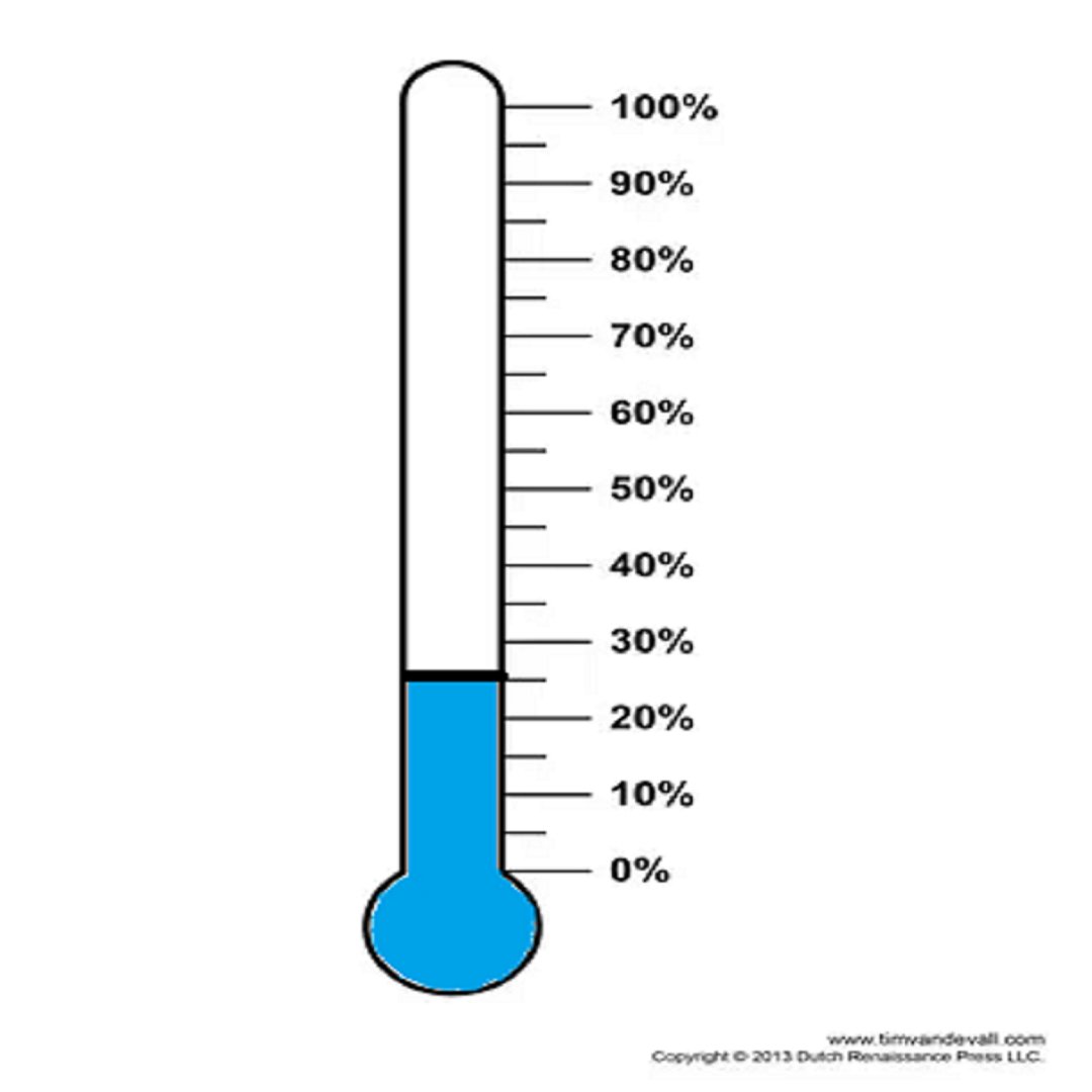 We are just under two weeks away, are already at $5,200 raised!  Thank you to those who are fundraising, and if you are interested in getting involved for an fun outdoor spring event and raising money for great charities think about registering below!
ow.ly/6bV050EtE82