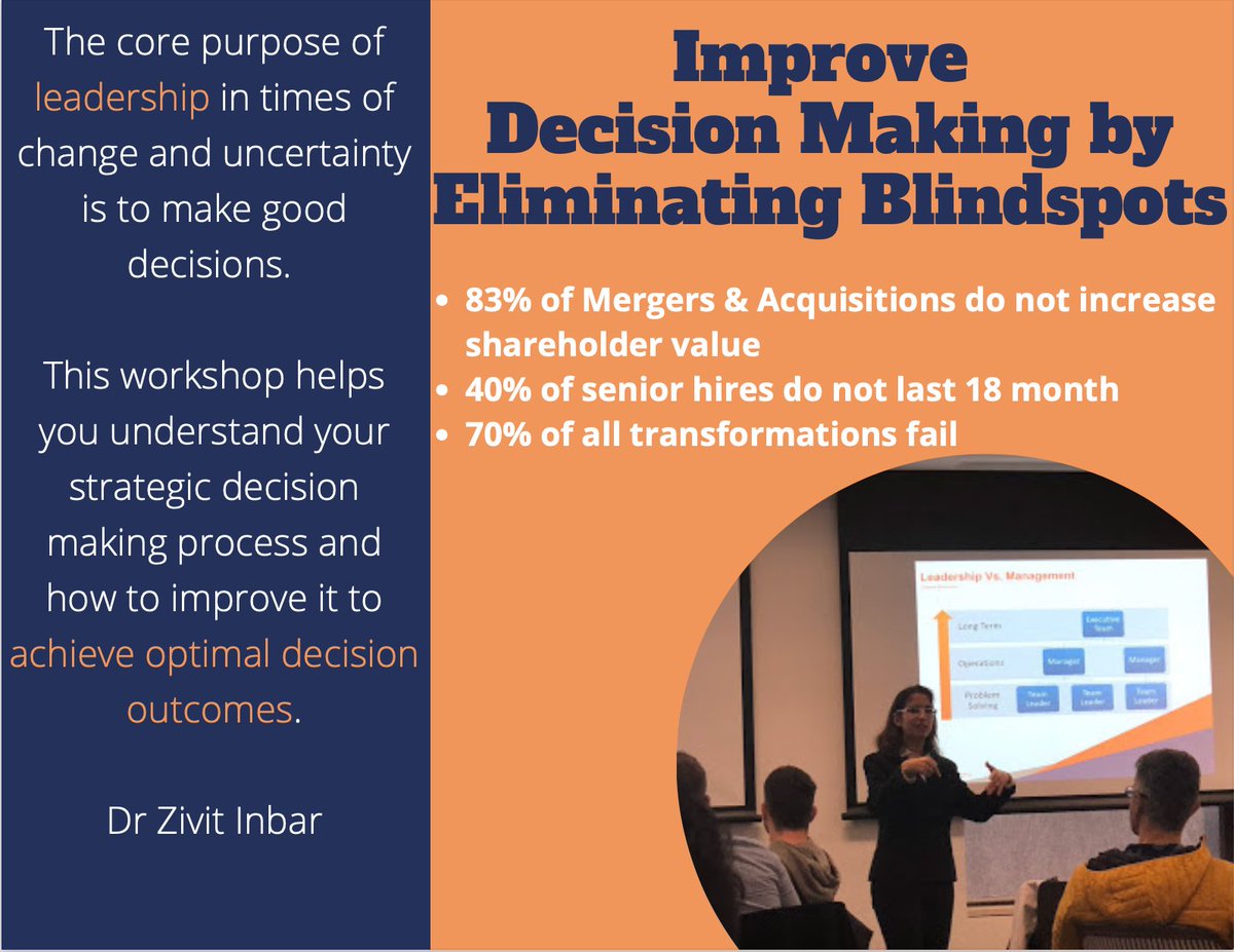 Dr Zivit Inbar tweet media