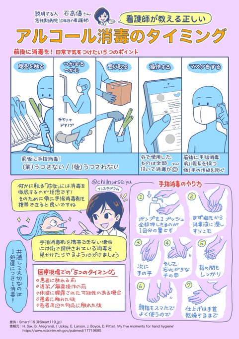 ノロウイルスのtwitterイラスト検索結果 ノロウイルスのtwitterイラスト検索結果