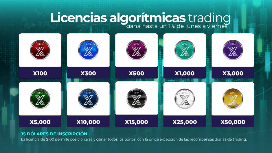 Tulip Research tweet media