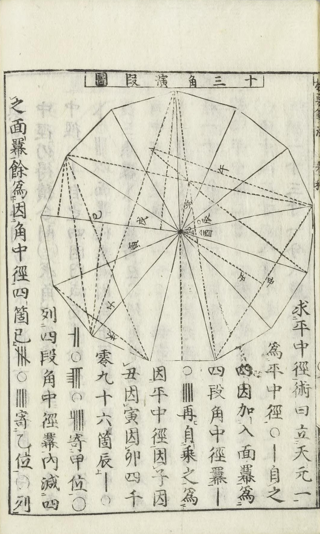 国立国会図書館 NDL on X: 