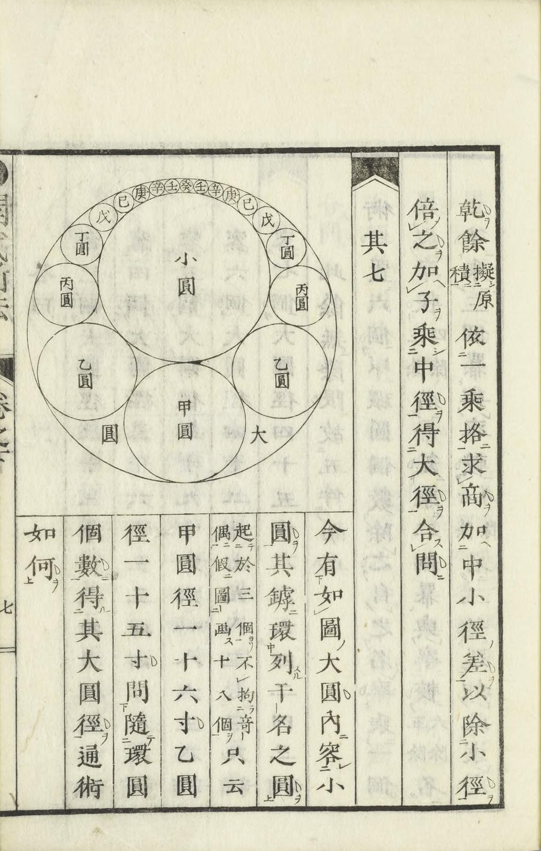 国立国会図書館 Ndl 電子展示会 江戸の数学 では 和算の歴史や資料を紹介しています 日本で独自に発達した和算は用語や記号も独特で 資料に描かれた図形は眺めるだけでも楽しめます ぜひ和算の問題にもチャレンジしてみてください 自宅でndl