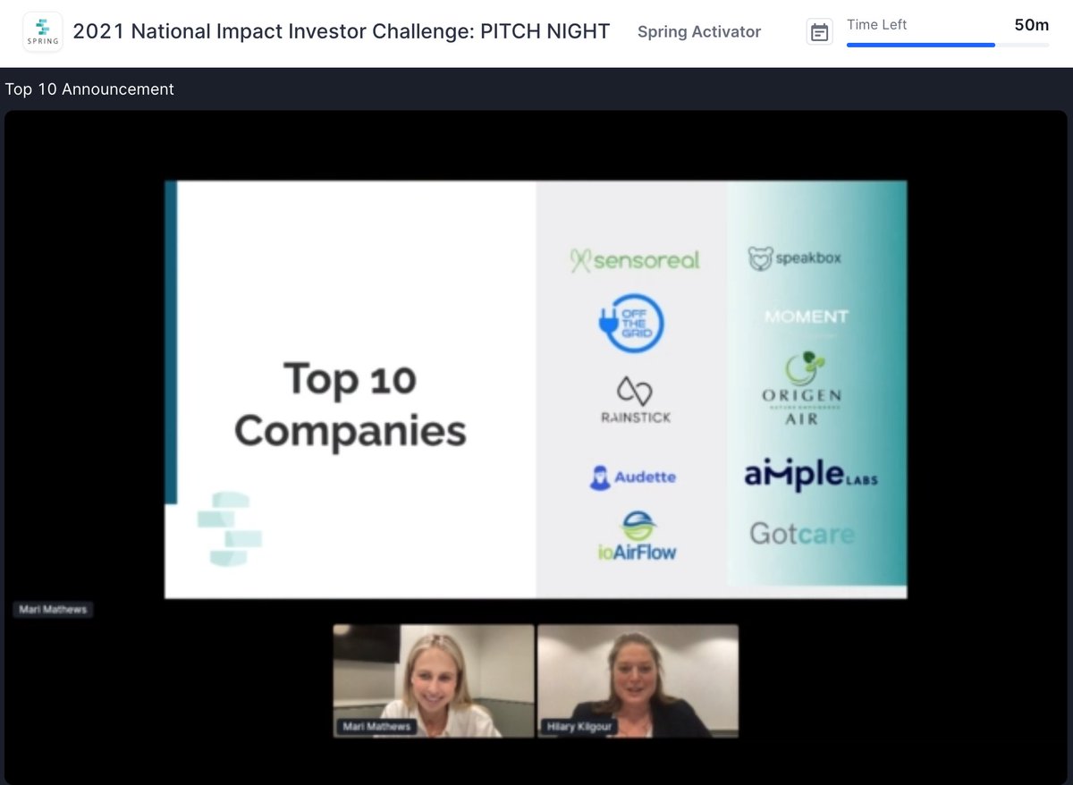 Spring (@spring_is) on Twitter photo The investor cohort has deliberated and the Top 10 have been selected—congrats Sensoreal, Off the Grid, <a href="/RainstickShower/">RainStick Shower 🇨🇦 NA's First Circular Shower</a>, <a href="/origenair/">Origen Air</a>, Audette, <a href="/amplelabs_co/">amplelabs_co</a>, <a href="/ioAirFlow_Inc/">ioAirFlow</a>, and Gotcare!
#ImpactInvestorChallenge #GlobalGoals #SDGs #impactinvesting #impactentrepreneurship The investor cohort has deliberated and the Top 10 have been selected—congrats Sensoreal, Off the Grid, <a href="/RainstickShower/">RainStick Shower 🇨🇦 NA's First Circular Shower</a>, <a href="/origenair/">Origen Air</a>, Audette, <a href="/amplelabs_co/">amplelabs_co</a>, <a href="/ioAirFlow_Inc/">ioAirFlow</a>, and Gotcare!
#ImpactInvestorChallenge #GlobalGoals #SDGs #impactinvesting #impactentrepreneurship