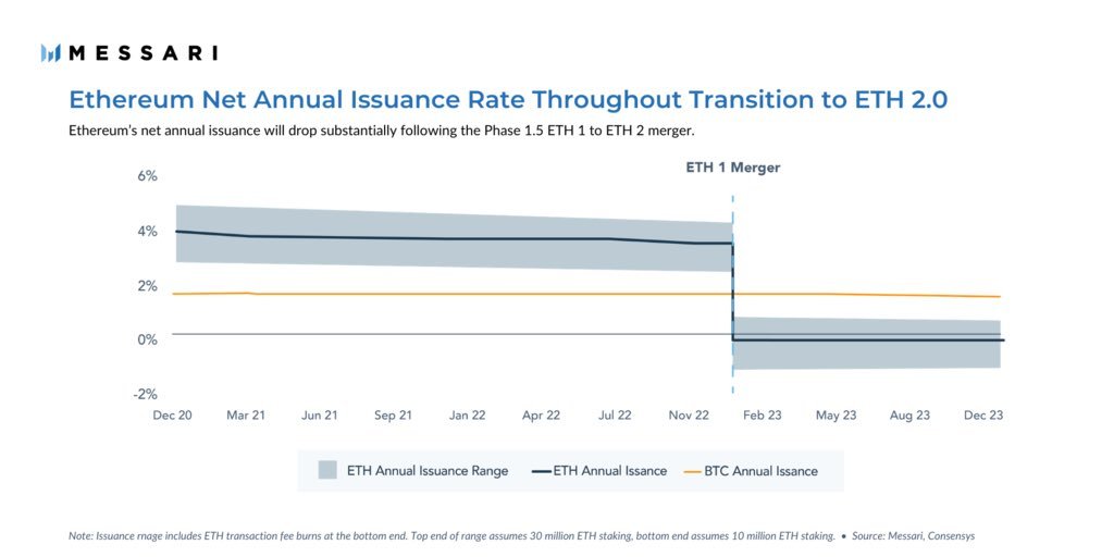 Wilson Withiam tweet media