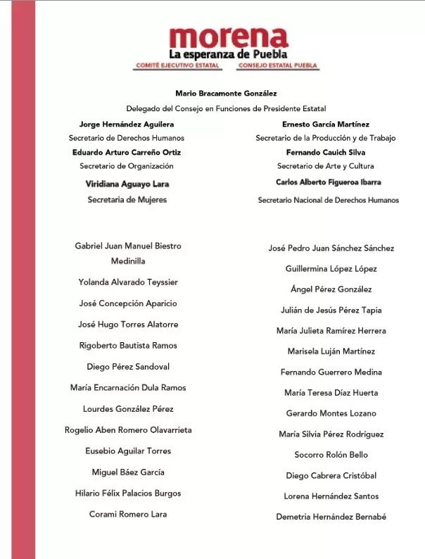 Morena en Puebla tweet media