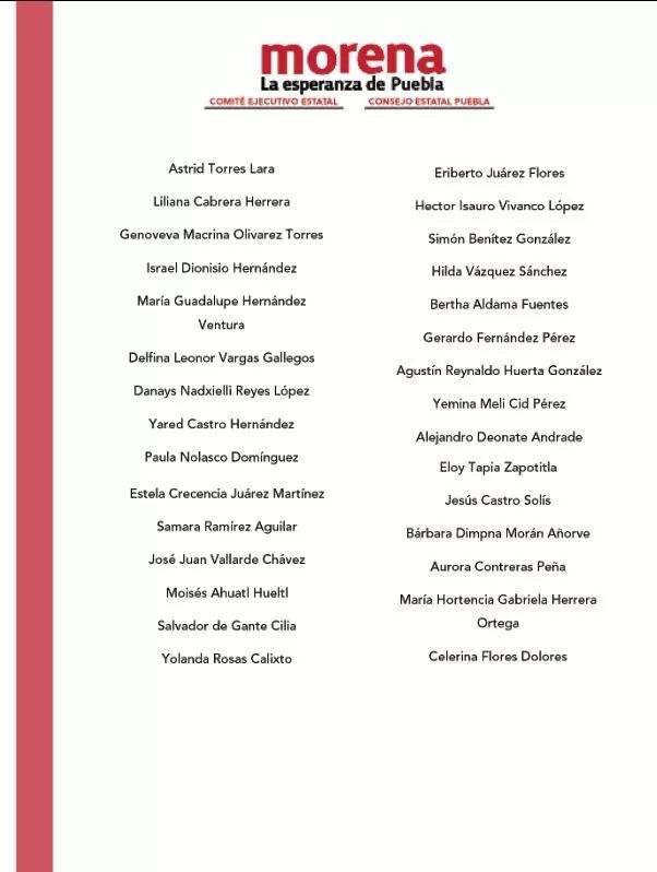 Morena en Puebla tweet media