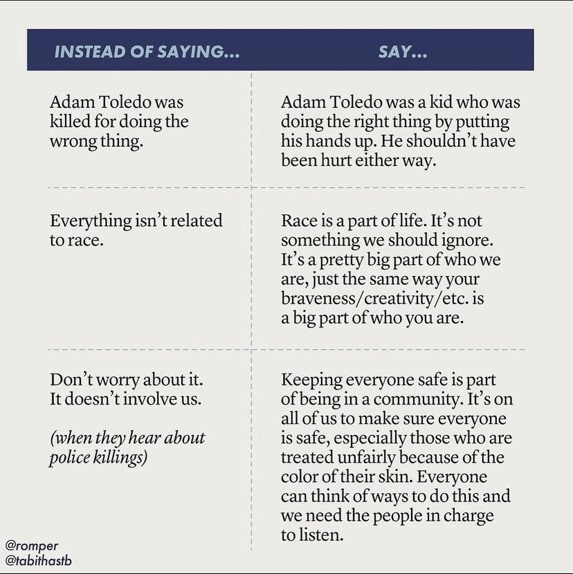 uché blackstock, md (@uche_blackstock) on Twitter photo Thank you, <a href="/tabithastb/">Tabitha St. Bernard-Jacobs</a>, for this resource on how to speak to our children about police violence. For all parents. Thank you, <a href="/tabithastb/">Tabitha St. Bernard-Jacobs</a>, for this resource on how to speak to our children about police violence. For all parents.