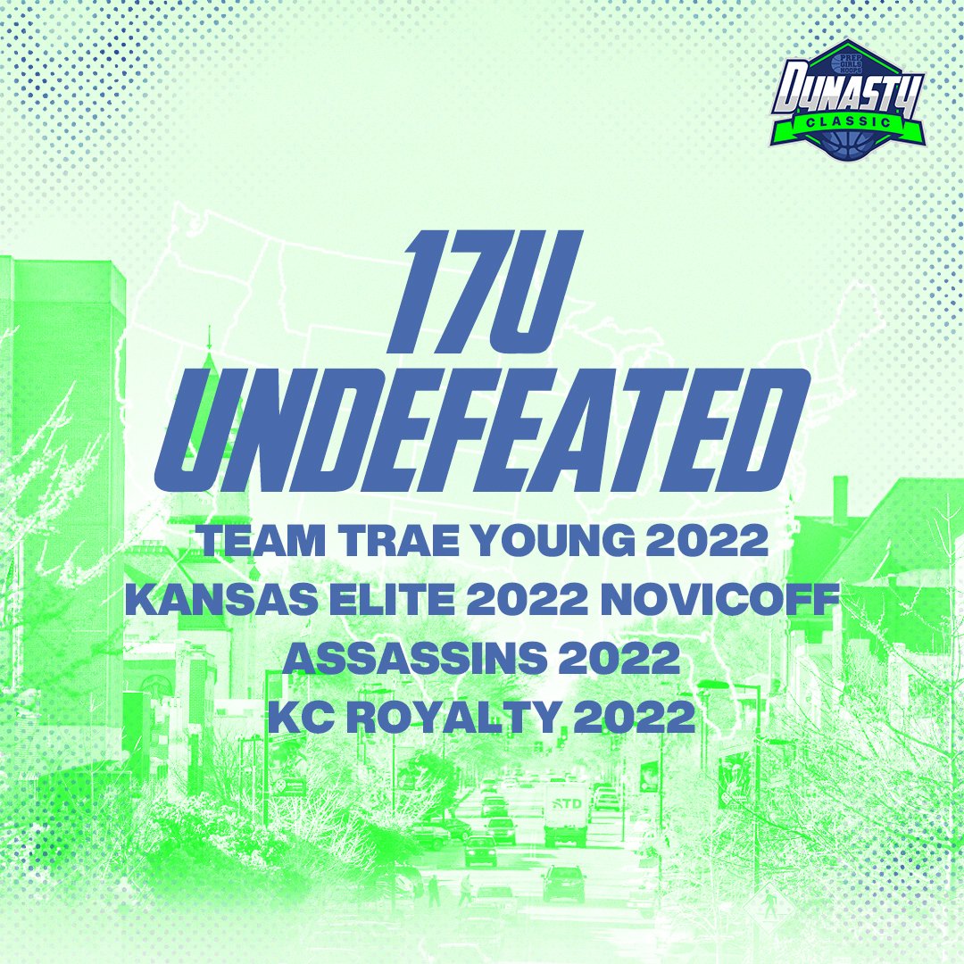 Buddy Buckets 2024 (bbuckets2024wbb) Twitter