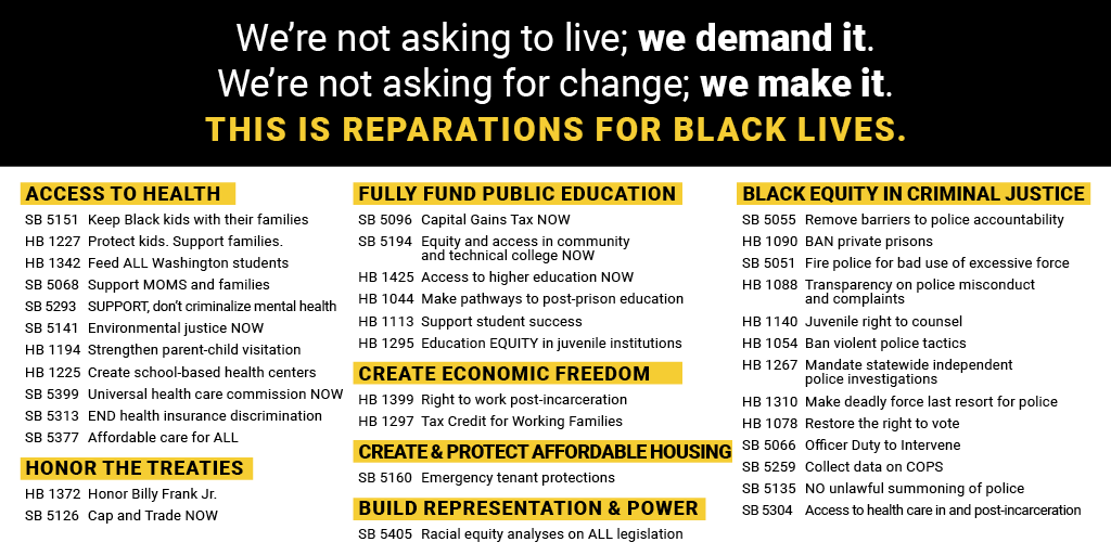 Last year across the nation, people rose in outrage at the murder of George Floyd. Today, Derek Chauvin was convicted on all three counts. The movement for Black Lives stands poised to bring accountability to law enforcement in our communities. blmalliancewa.org/news/for-georg…