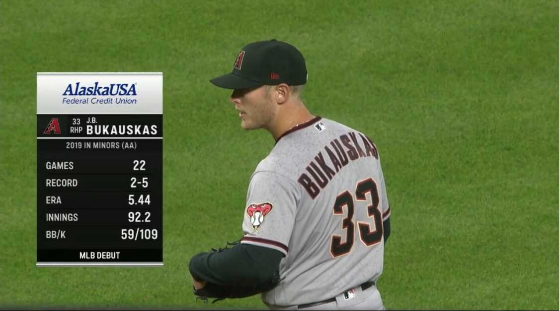 19,949th player in MLB history: J.B. Bukauskas- 20th round pick by ARI in '14 out of HS; didn't sign, went to UNC where he was a 1st team All-American as a junior- 1st round pick by HOU in '15- traded to ARI in Greinke deal in July '19- mid-90's FB, SL & CH both flash plus