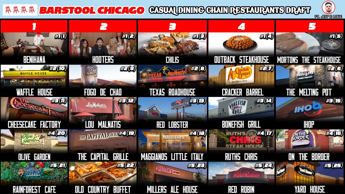 Barstool Sports tweet media