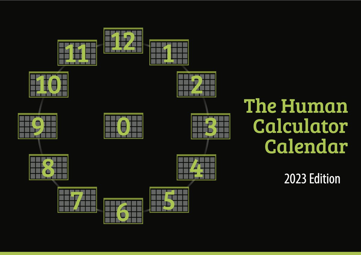 The Human Calculator tweet media
