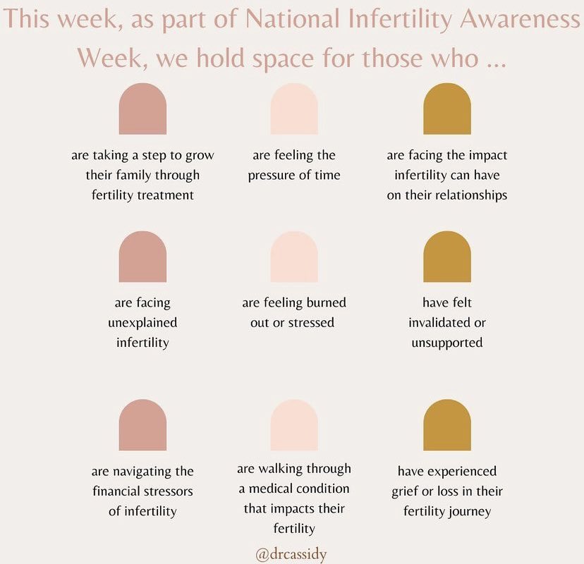 AmandaBernardo's tweet photo. For the last 7+ years living with #endometriosis /#PCOS, I’ve struggled with anxiety, depression &amp; the constant what if on whether I’ll one day be a #mom. This #NationalInfertilityAwarenessWeek, if you’ve stayed up late wondering the same ... just know that you’re not alone.💕 https://t.co/NZyph697Uy