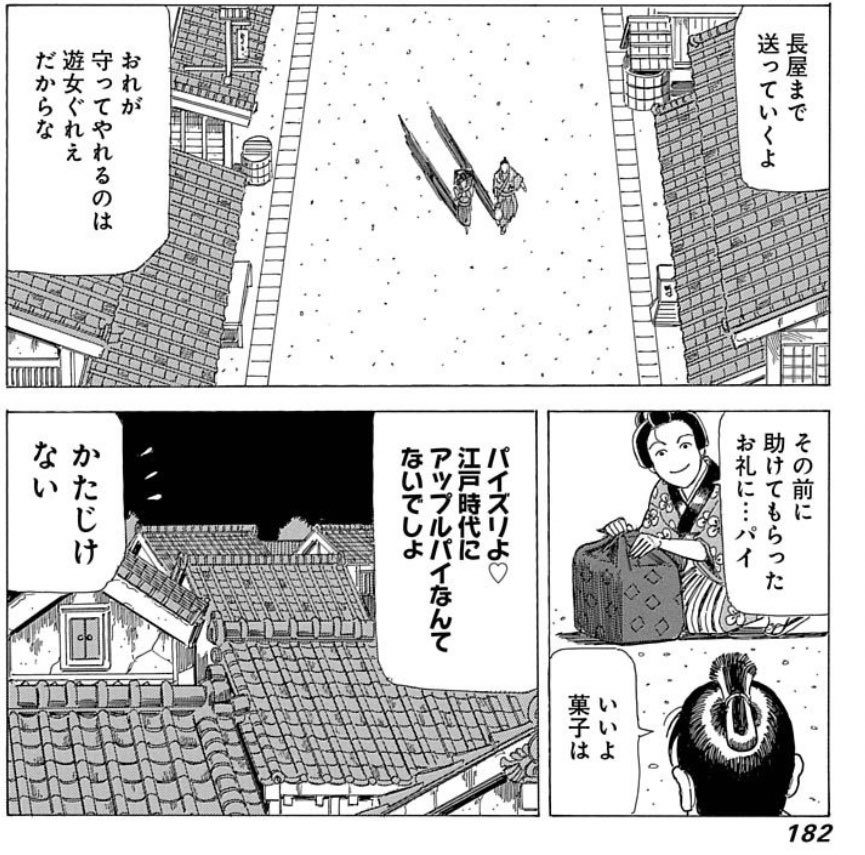 ぽちょむきん Potemkin0p さんの漫画 686作目 ツイコミ 仮