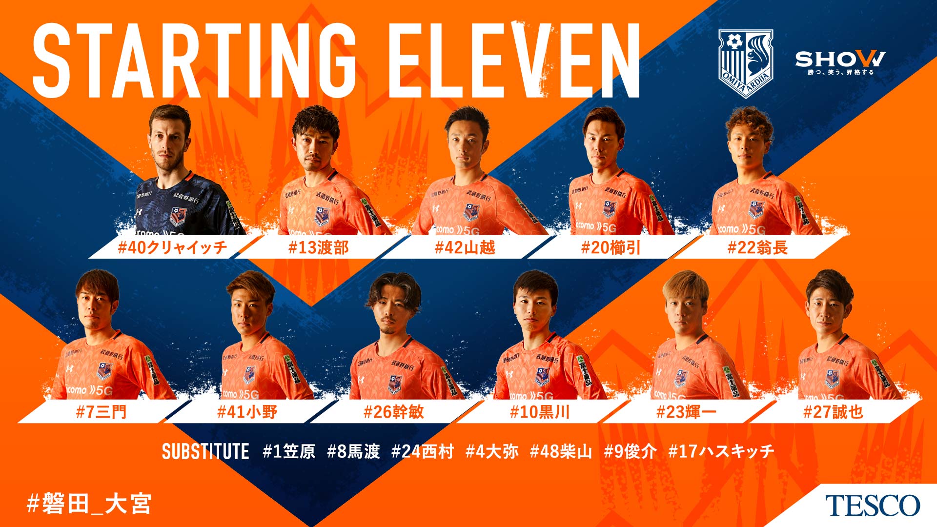 Twitter 上的 大宮アルディージャ 公式 21明治安田j2第9節 磐田戦の登録メンバーです Ardija Show Jリーグ 磐田 大宮 対戦チームメンバーは後ほど掲載となります 大宮アルディージャ の試合を観るならdazn まずは1か月無料でお試し T Co Gfoe3cjim8