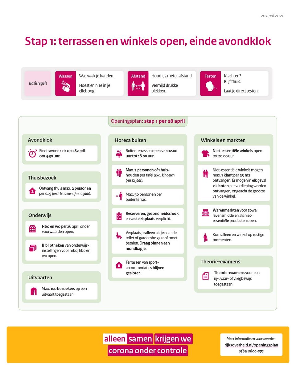 GGD HartvoorBrabant tweet media