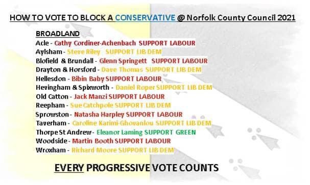 Norfolk Progressive Alliance 🟨🟥🟩⬜️ tweet media