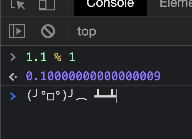 Floating point rounding error. Table flip.