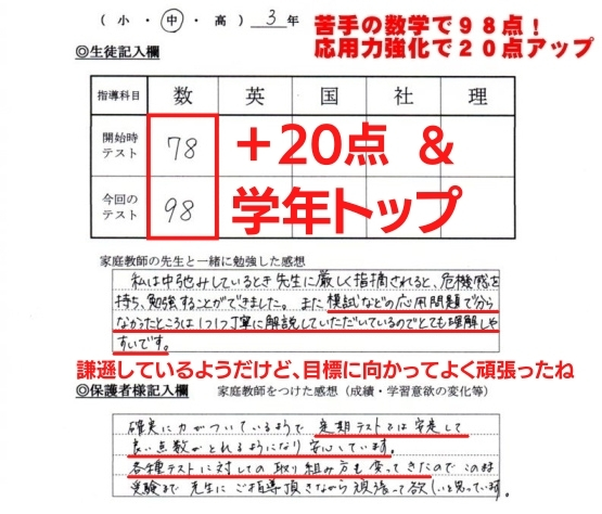 学年トップ Twitter Search Twitter