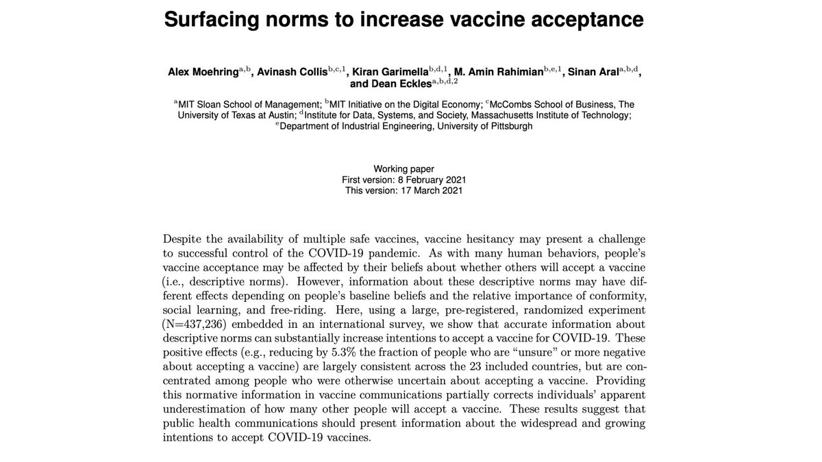 We highlight  @deaneckles and colleagues’ research on how vaccine intentions can be increased (in the US and beyond) by informing people about the actually very high levels of vaccination+vaccine intentions in the general public.