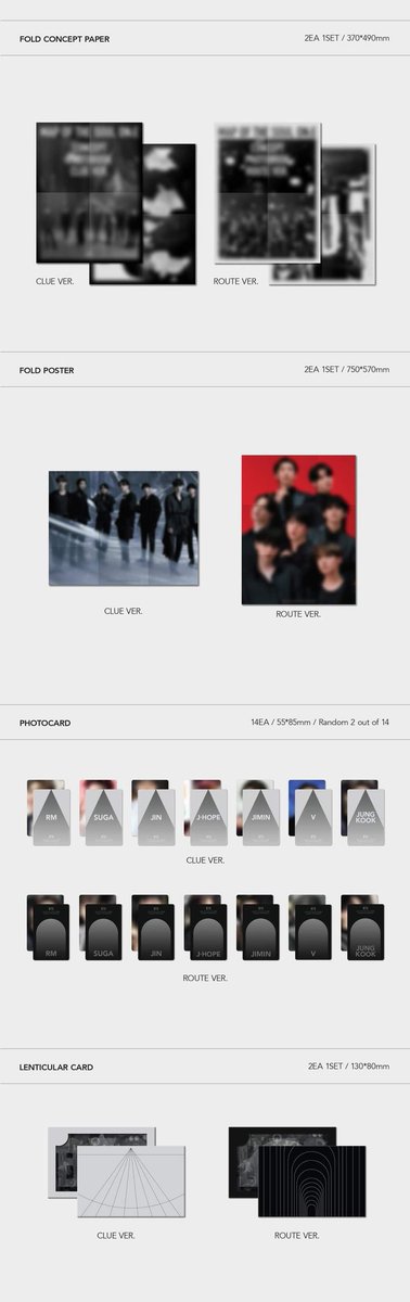 BTS Map of the Soul ON:E CONCEPT PHOTOBOOK SPECIAL SET - CLUE & ROUTE CONTENTSSleeve + photobook (128p, 112p)Film card 14ea Fold concept paper 2eaFold poster 2eaPC 2 of 14Lenticular 2ea+Postcard 1eaSquare photo 7eaHolo PC 1 of 7Poster set 7ea (first press)