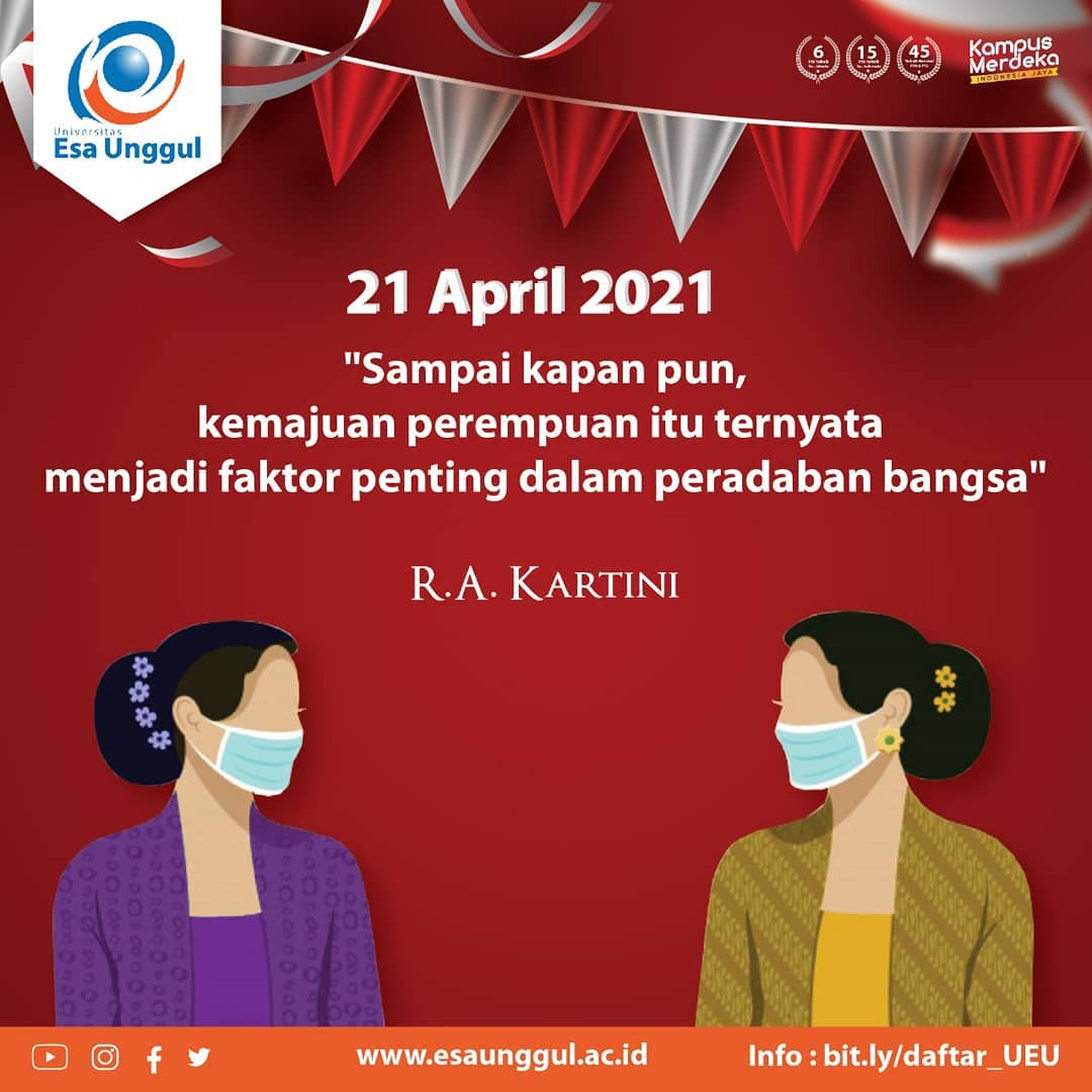 Kapan hari kartini 2021