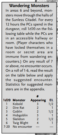 The Sunless Citadel, the first official module/adventure for 3.0, has a more specific (and far simpler!) wandering monster table. It also has some "order of battle" guidelines for how the monster factions, once alerted, may redeploy to cleared rooms, set ambushes, etc.